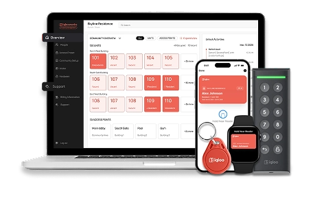 The iglooworks community dashboard on a laptop with unit occupancy and access points, beside a phone, smartwatch and key fob showing a resident pass and an igloo keypad