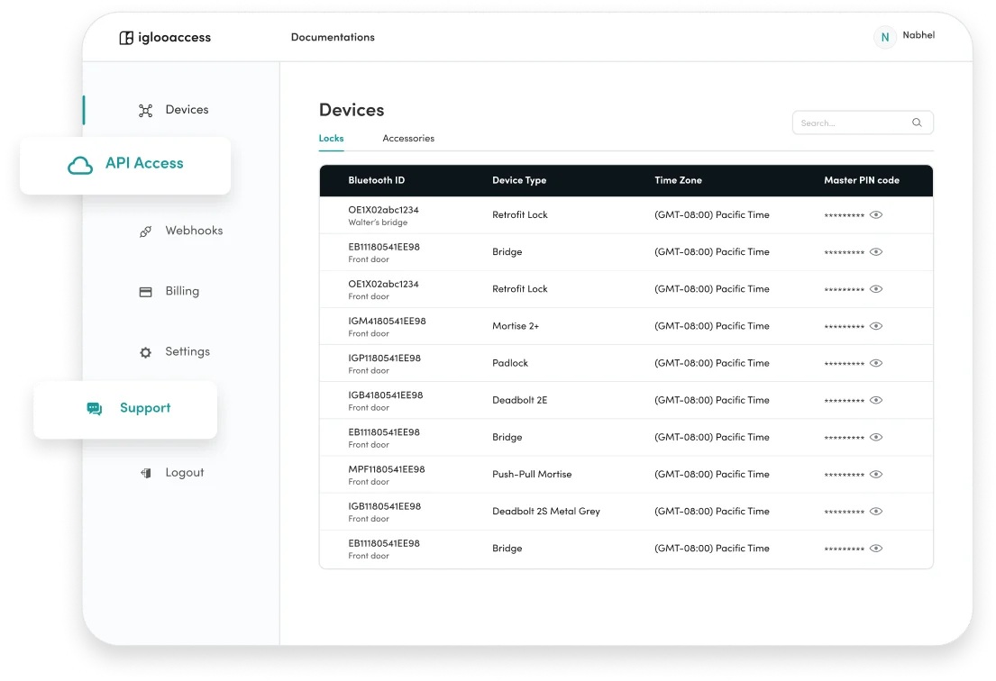 Iglooaccess dashboard