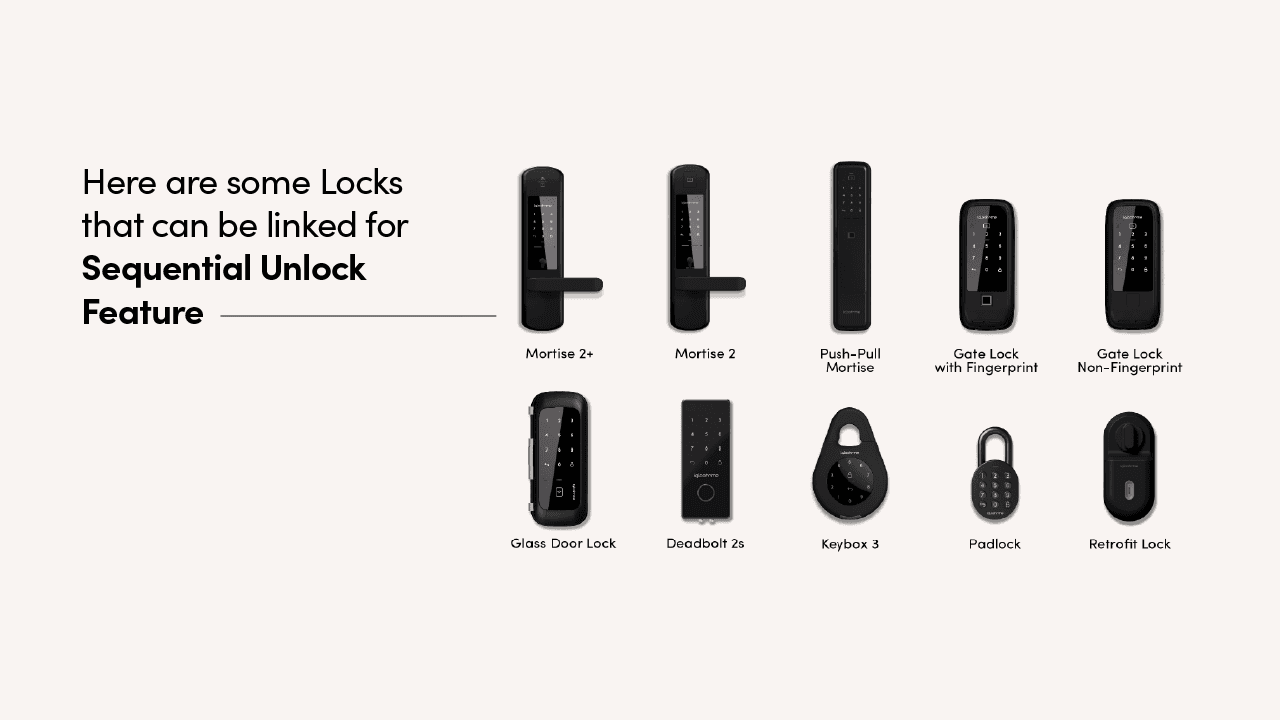 smart digital lock