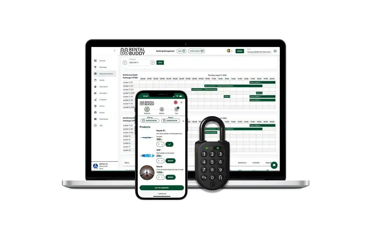smart digital lock