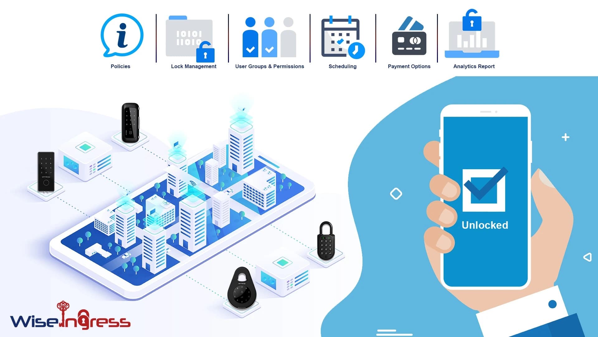 Wiseingress with igloohome smart locks
