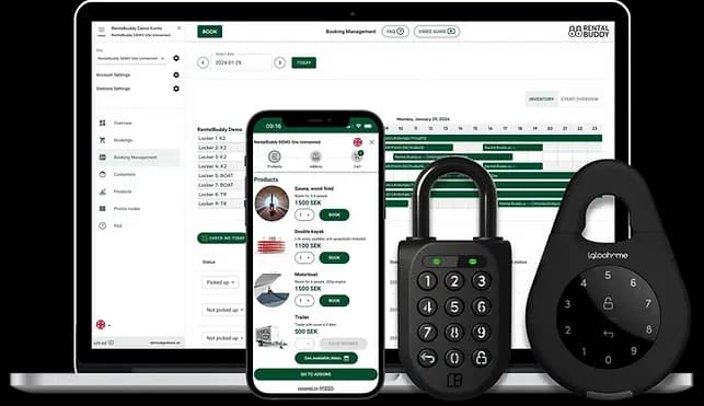 smart digital lock