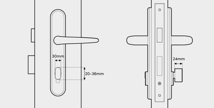 Thumbturn compatibility