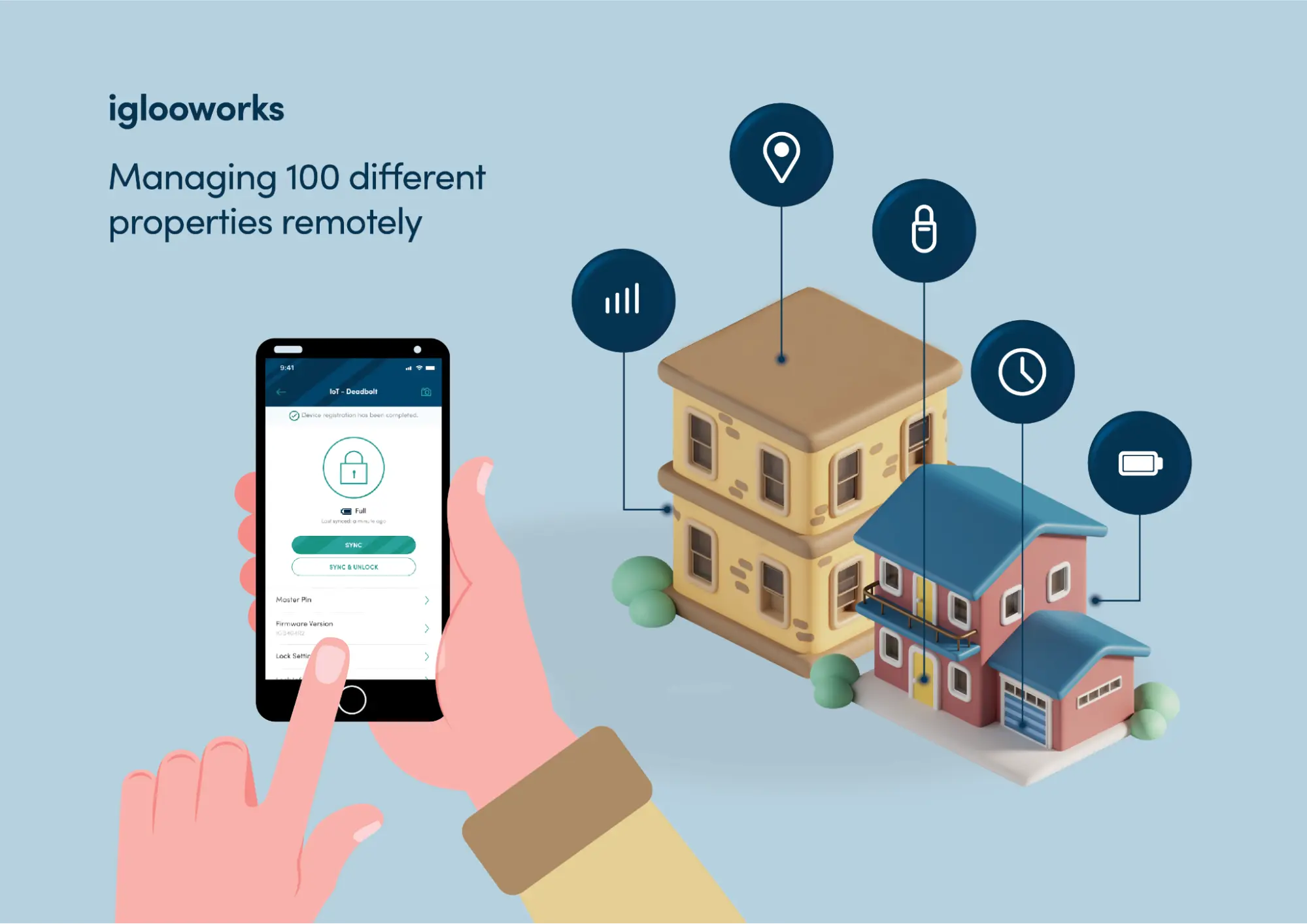 Case Study - IoT Deadbolt - The Star Solution for Managing Properties in Large-Scale SFR Property Management