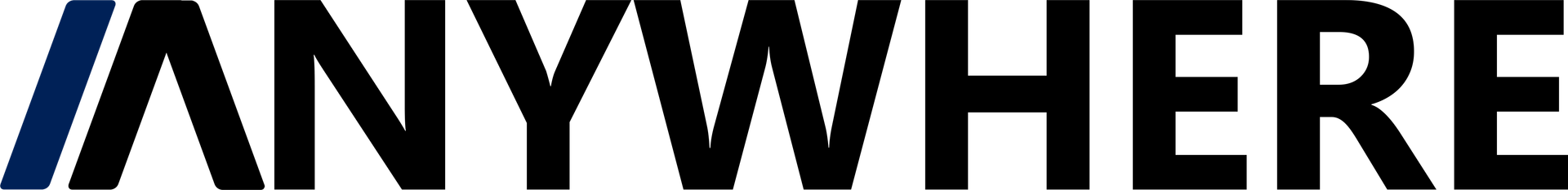 Anywhere logo